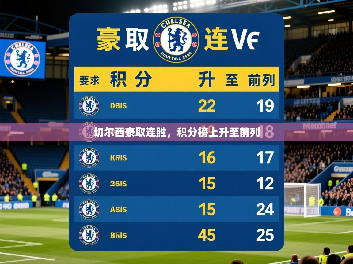 切尔西豪取连胜,积分榜上升至前列 第1张